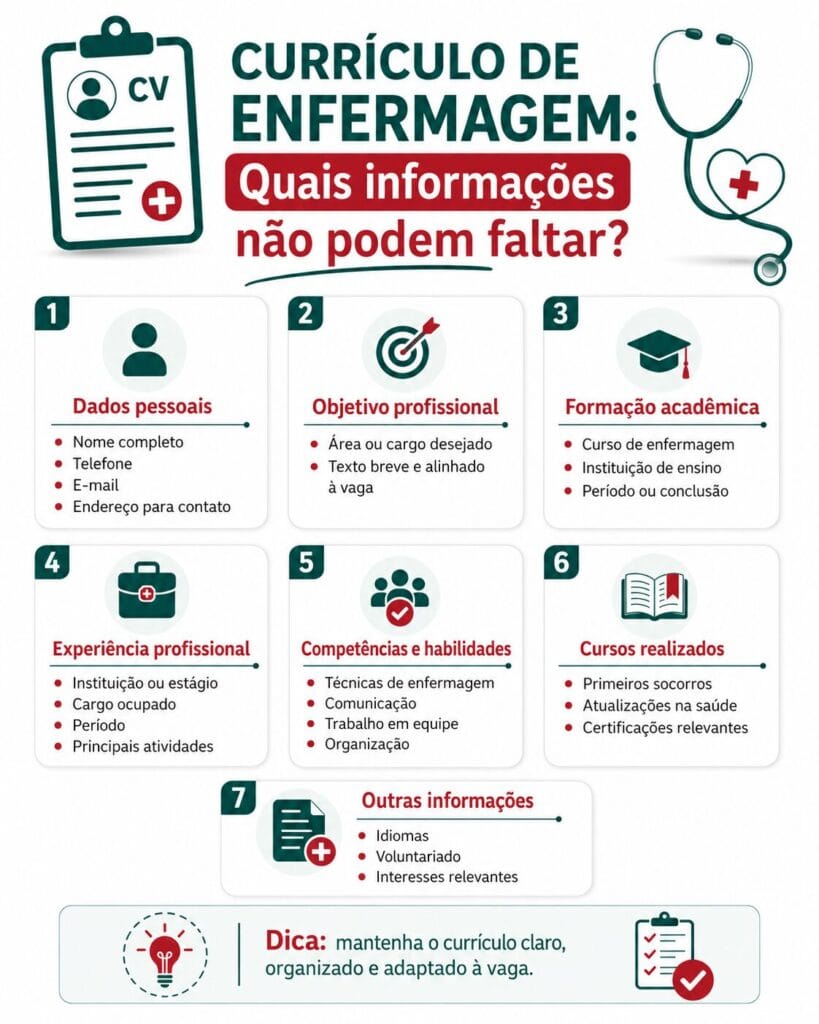 Currículo de Enfermagem: Quais informações não podem faltar?