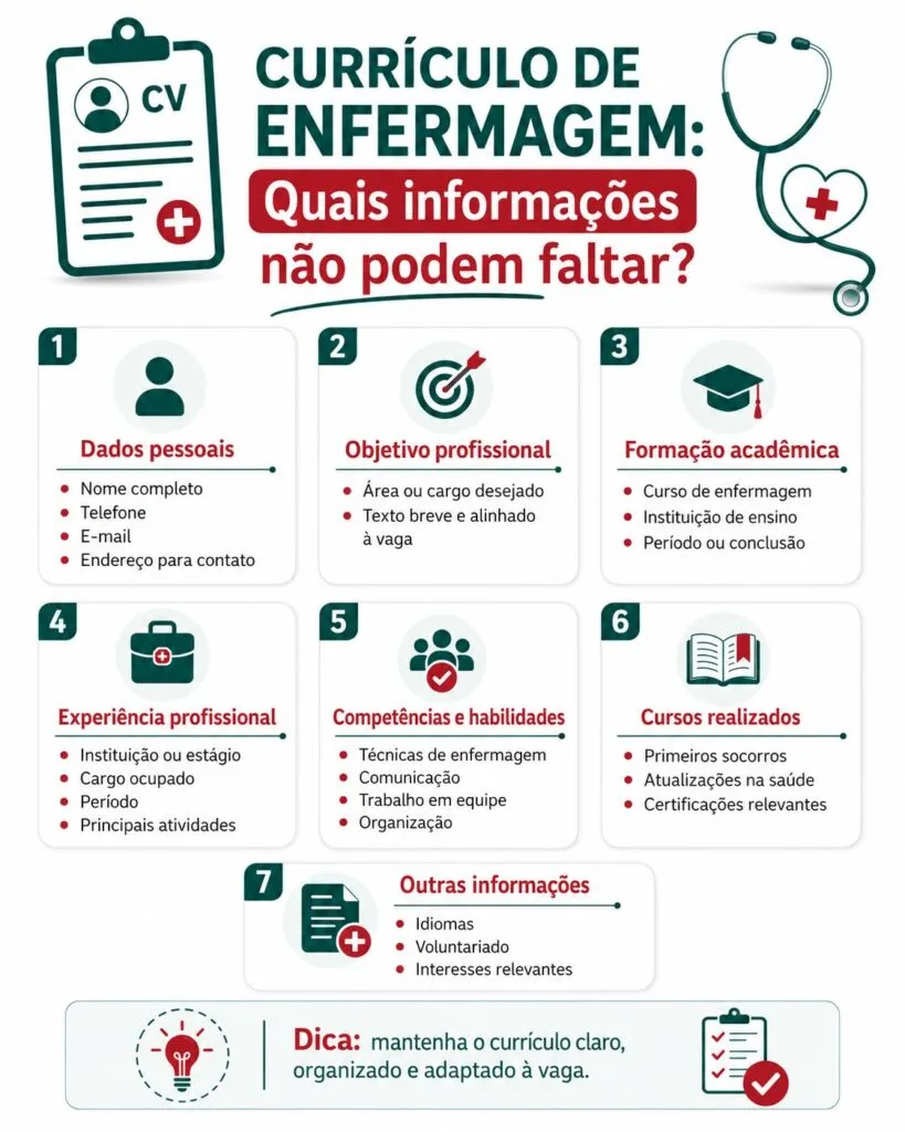Currículo de Enfermagem: Quais informações não podem faltar?